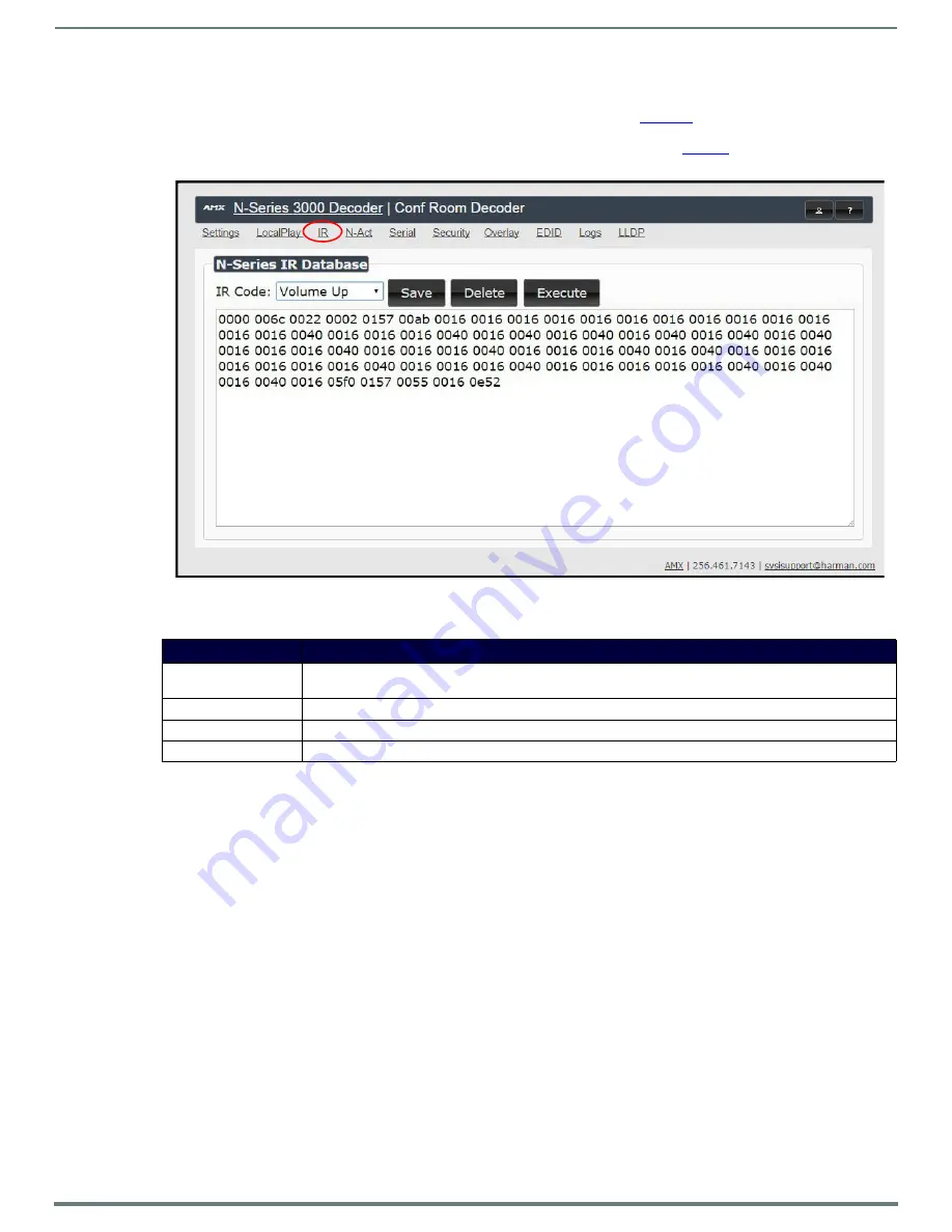 Harman AMX N3000 Series Instruction Manual Download Page 59