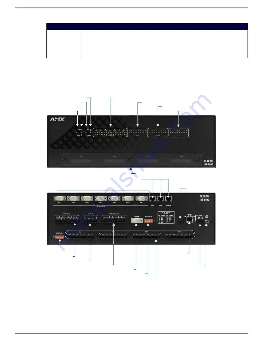 Harman AMX NI-2100 Скачать руководство пользователя страница 11