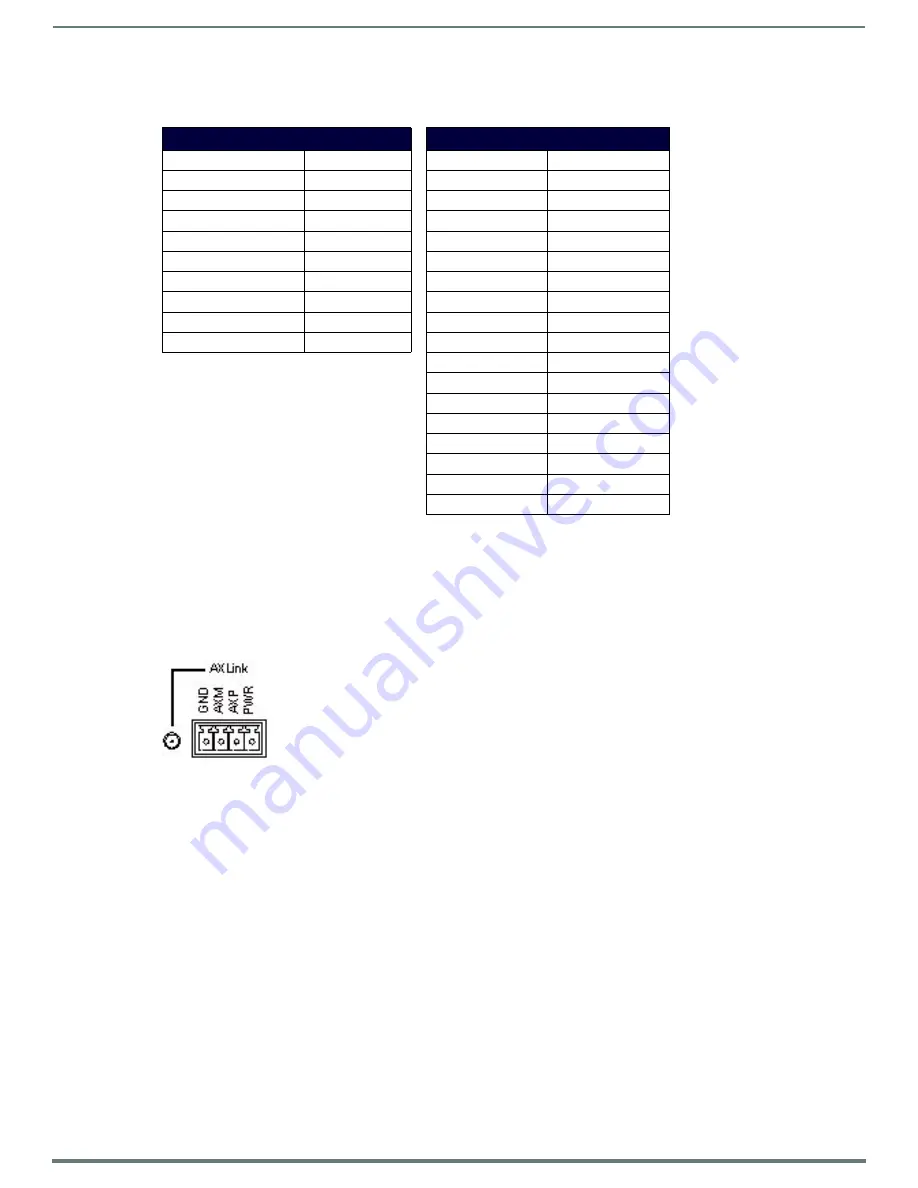 Harman AMX NI-2100 Hardware Reference Manual Download Page 21