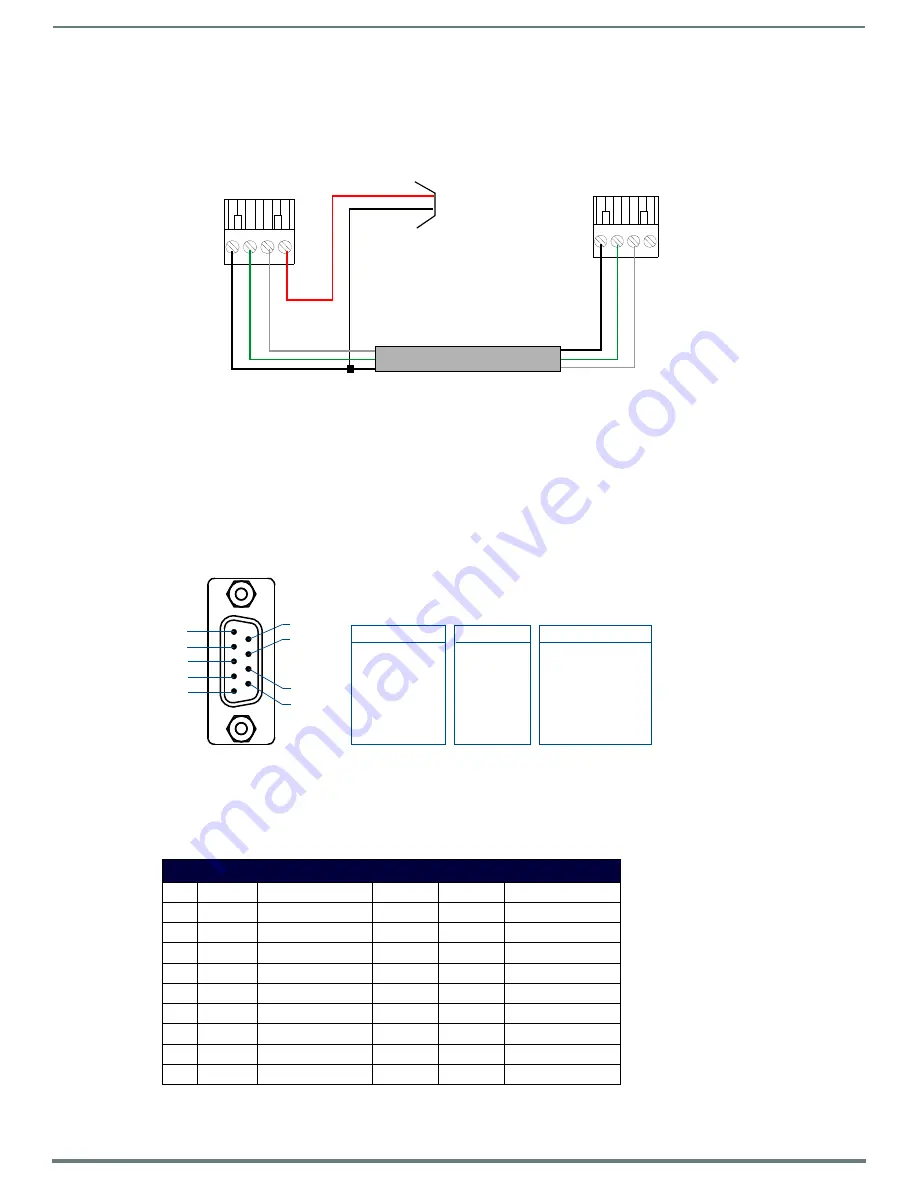 Harman AMX NI-2100 Hardware Reference Manual Download Page 23