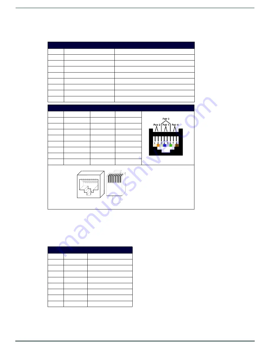 Harman AMX NI-2100 Hardware Reference Manual Download Page 24