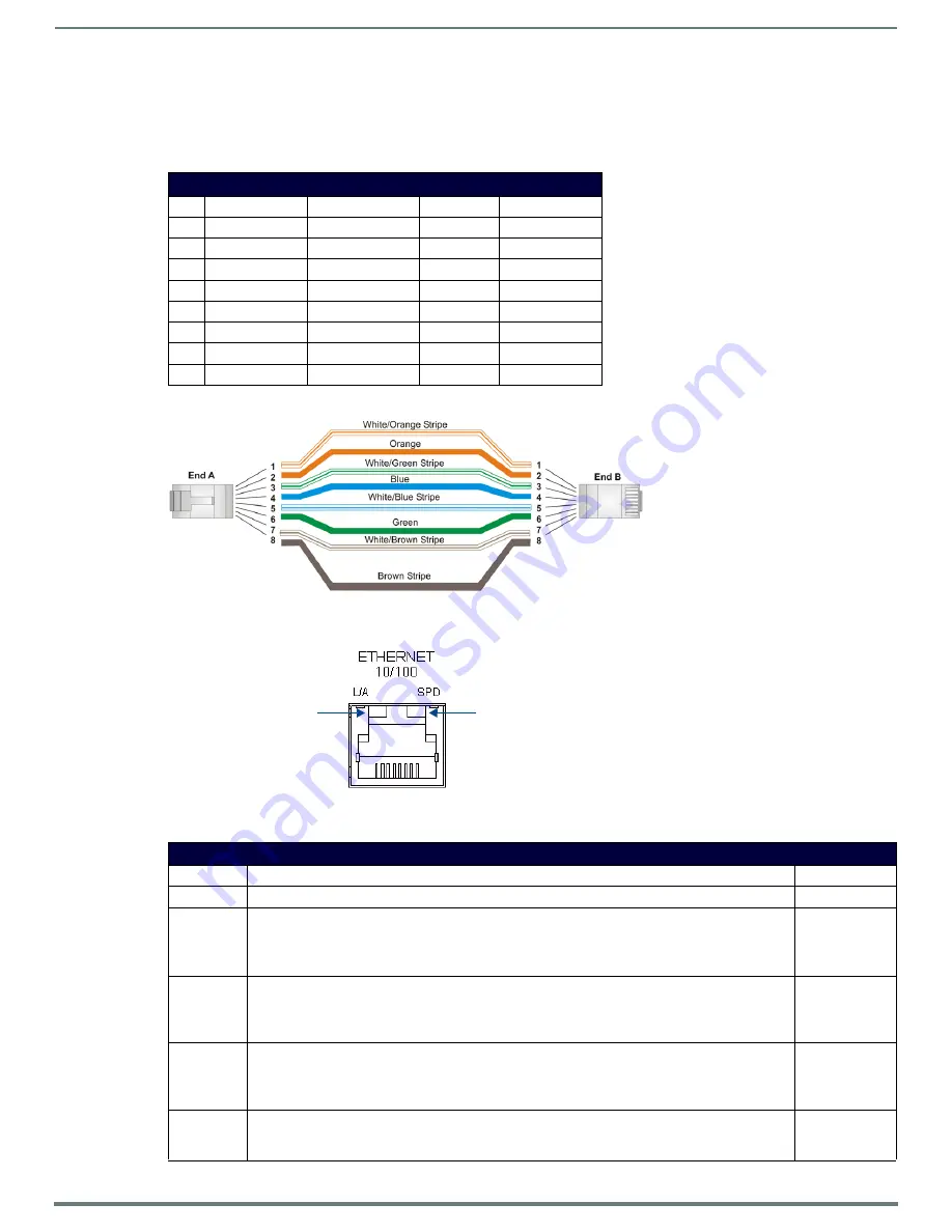 Harman AMX NI-2100 Hardware Reference Manual Download Page 27