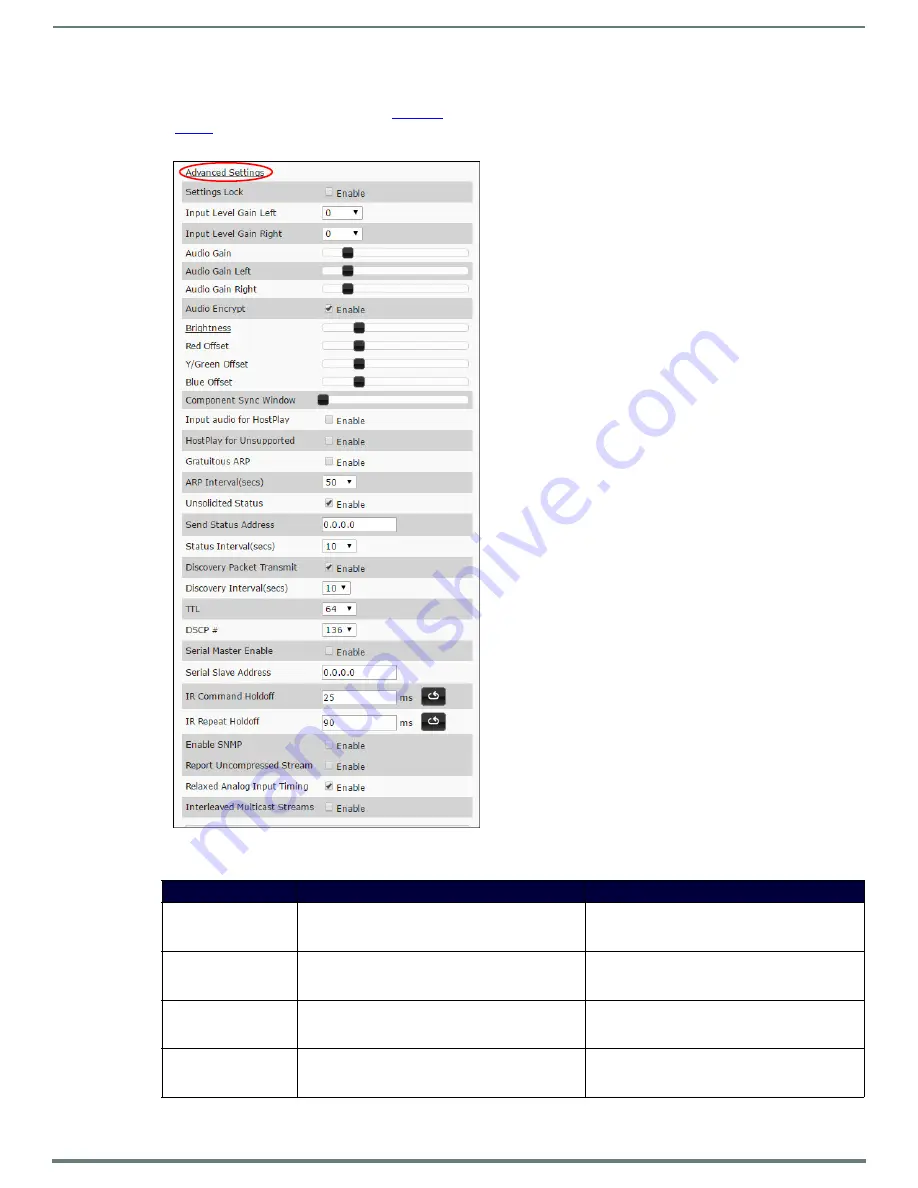 Harman AMX NMX-DEC-N2251 Instruction Manual Download Page 28