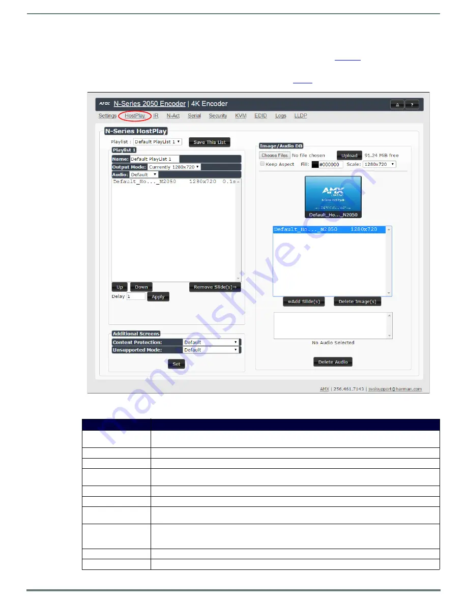 Harman AMX NMX-DEC-N2251 Instruction Manual Download Page 34