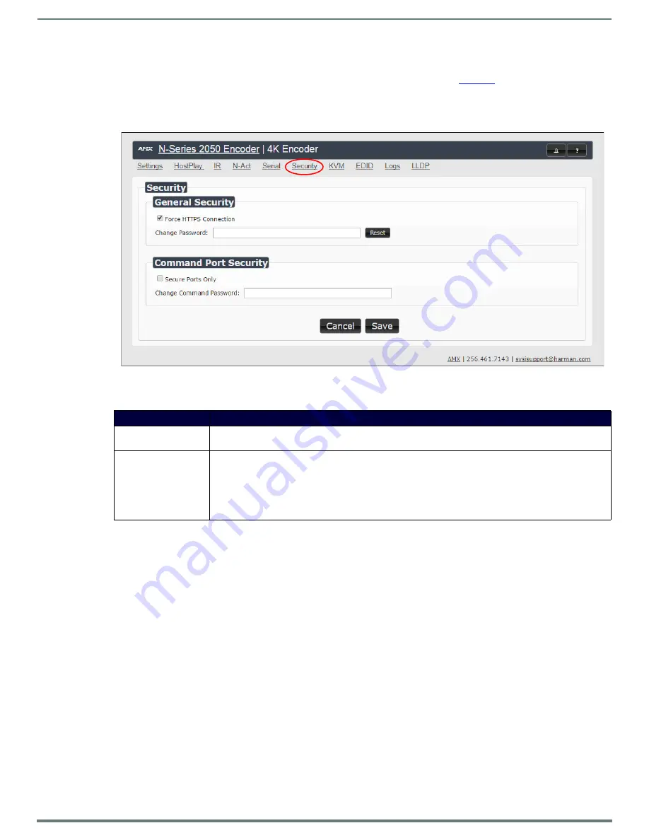 Harman AMX NMX-DEC-N2251 Instruction Manual Download Page 38