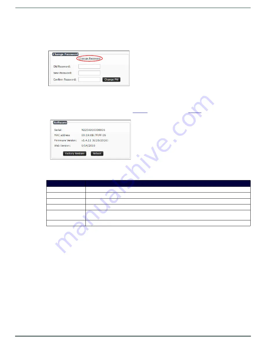 Harman AMX NMX-DEC-N2251 Instruction Manual Download Page 50