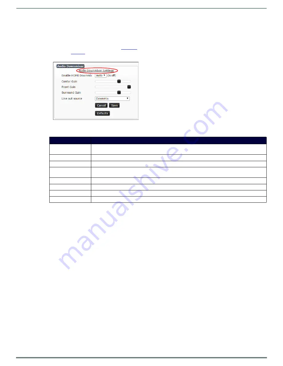 Harman AMX NMX-DEC-N2251 Instruction Manual Download Page 51