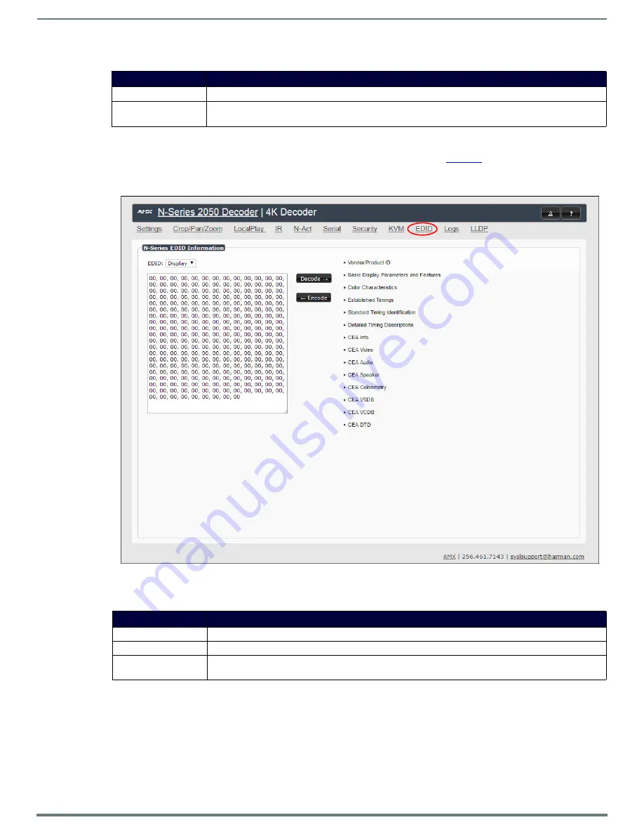 Harman AMX NMX-DEC-N2251 Instruction Manual Download Page 59