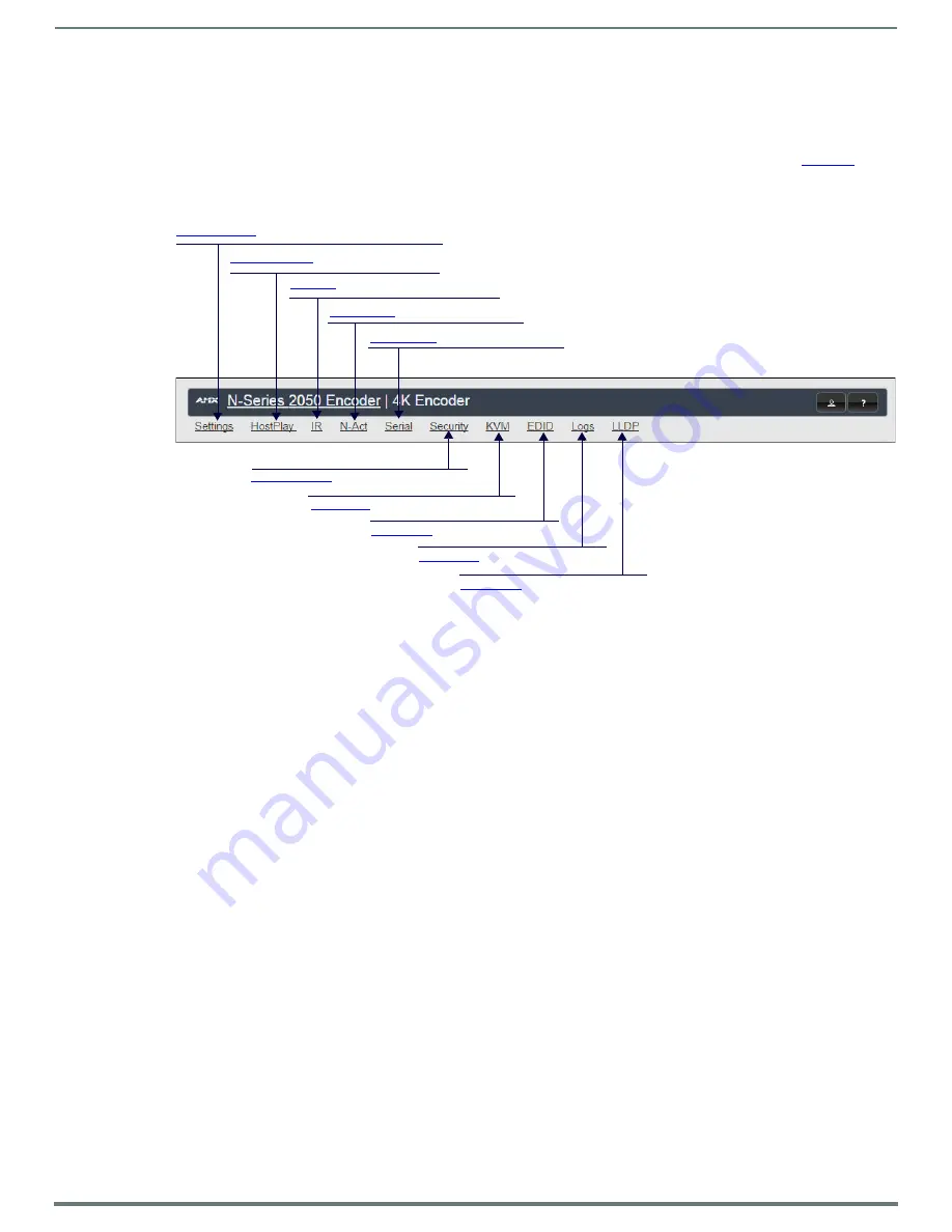 Harman AMX NMX-ENC-N2151 Instruction Manual Download Page 24