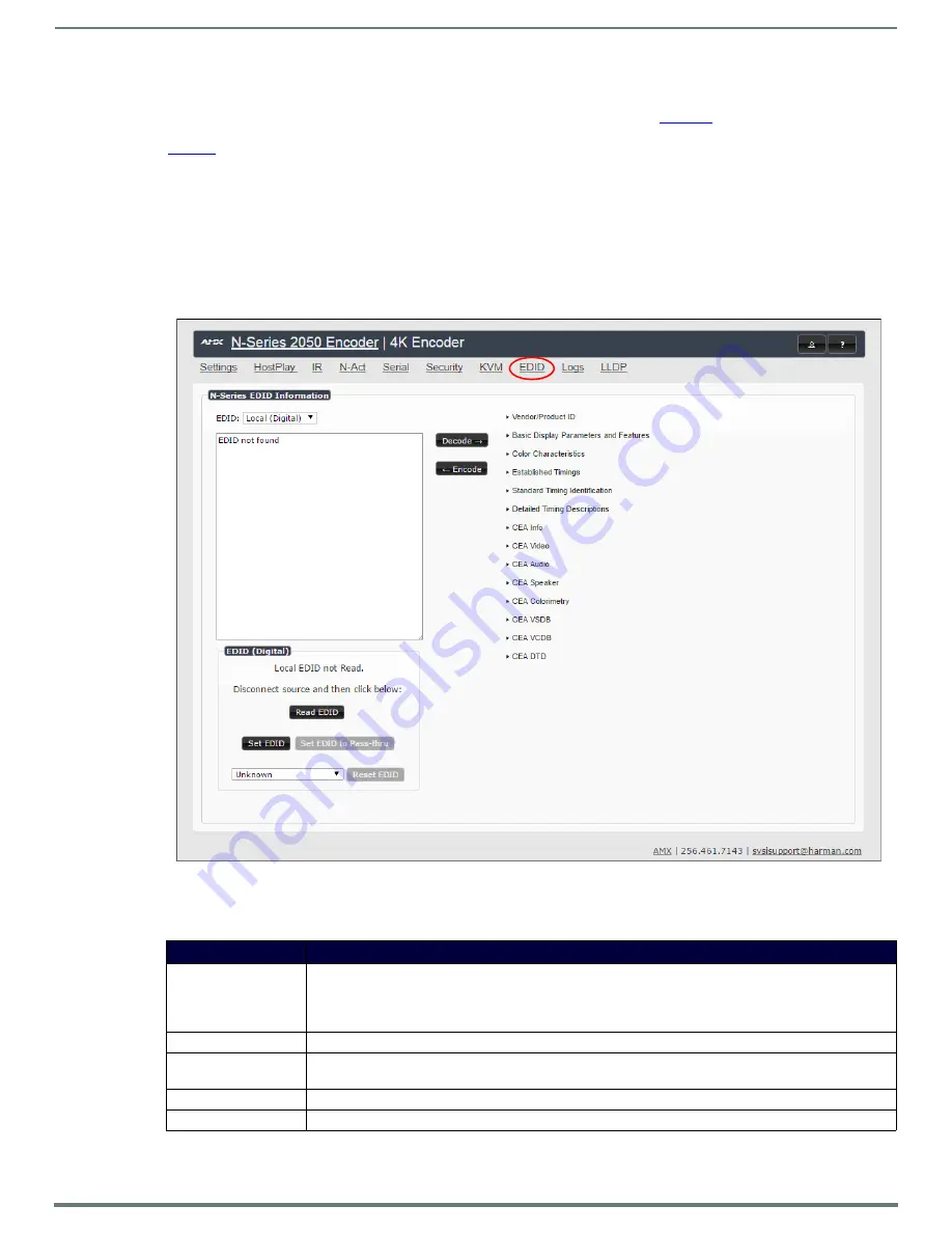 Harman AMX NMX-ENC-N2151 Instruction Manual Download Page 40