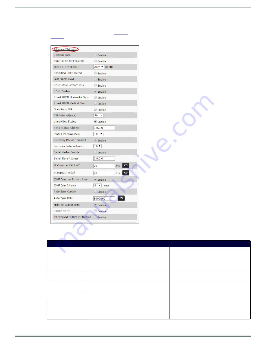 Harman AMX NMX-ENC-N2151 Instruction Manual Download Page 46