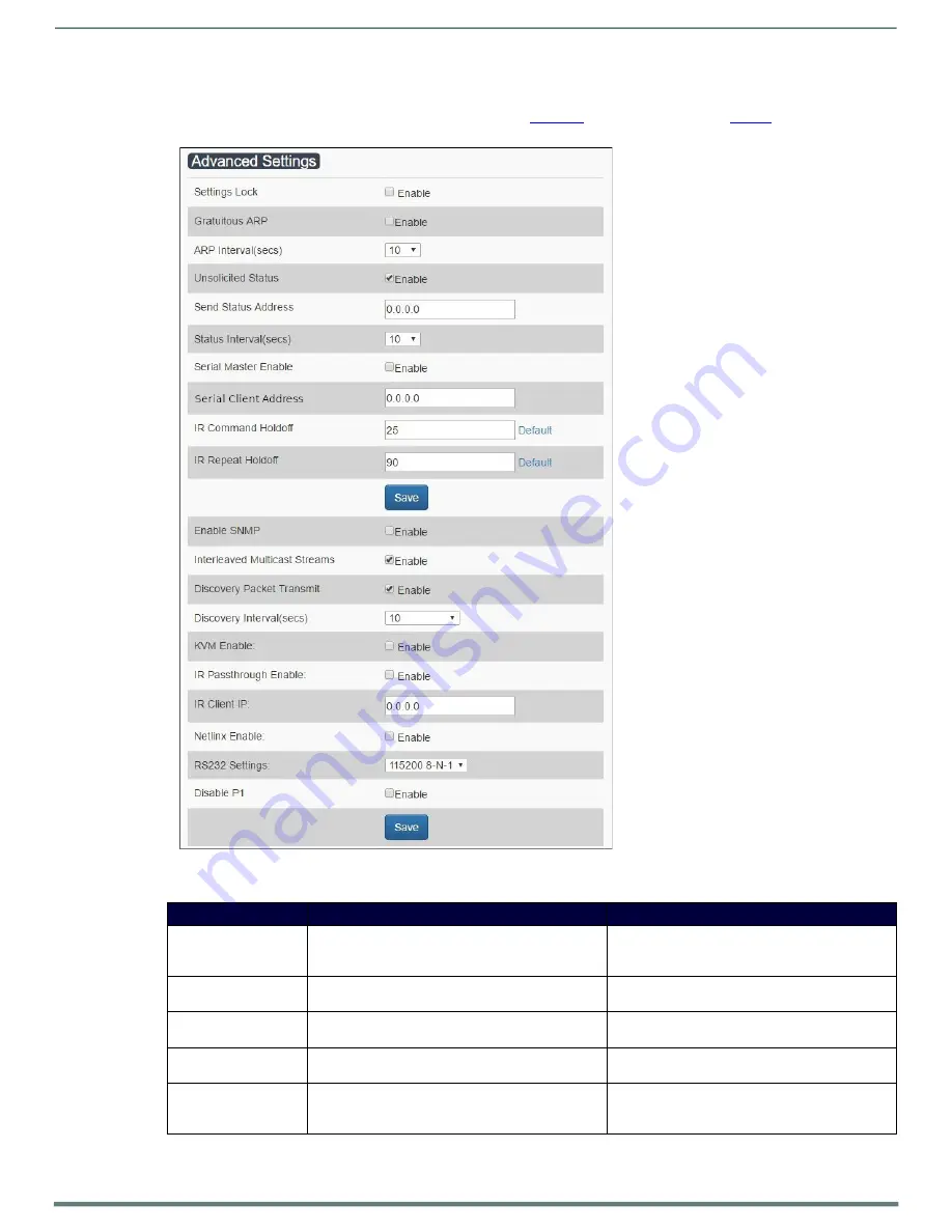 Harman AMX NMX-ENC-N2312 Instruction Manual Download Page 26