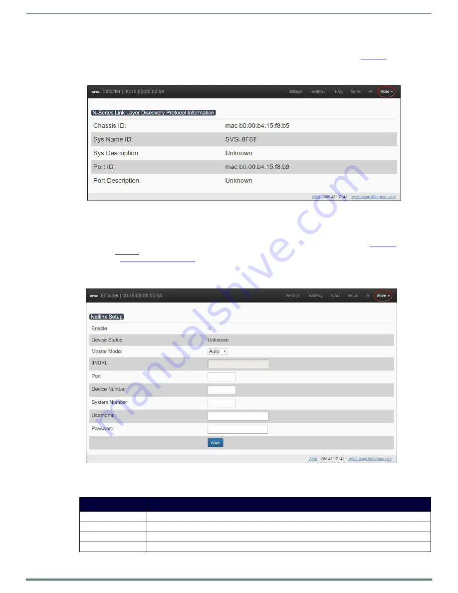 Harman AMX NMX-ENC-N2312 Instruction Manual Download Page 37