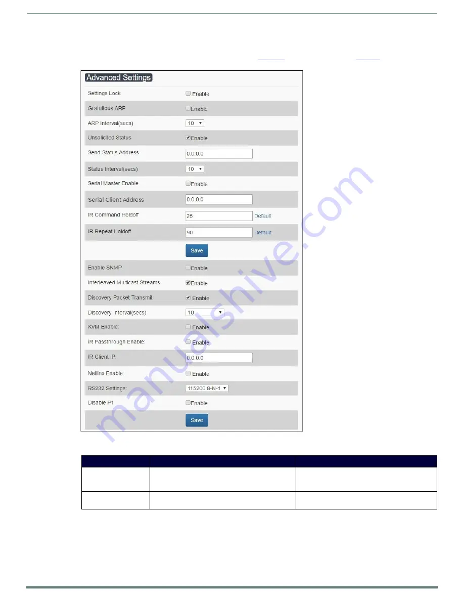 Harman AMX NMX-ENC-N2312 Instruction Manual Download Page 42