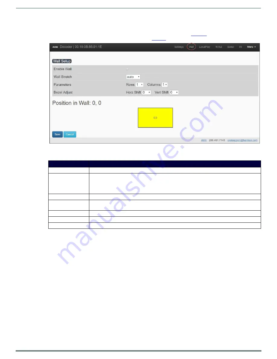 Harman AMX NMX-ENC-N2312 Instruction Manual Download Page 48