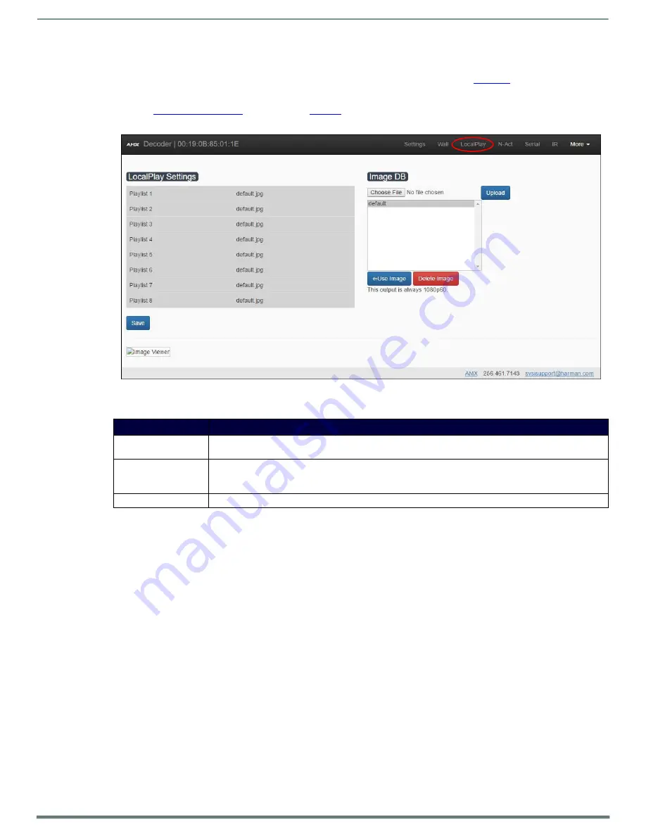 Harman AMX NMX-ENC-N2312 Instruction Manual Download Page 49