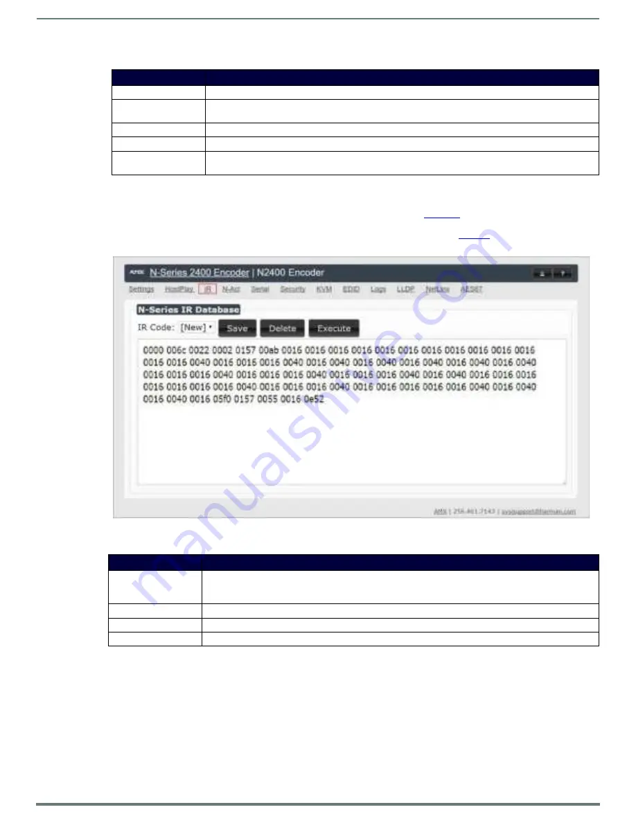 Harman AMX NMX-ENC-N2412A Instruction Manual Download Page 36