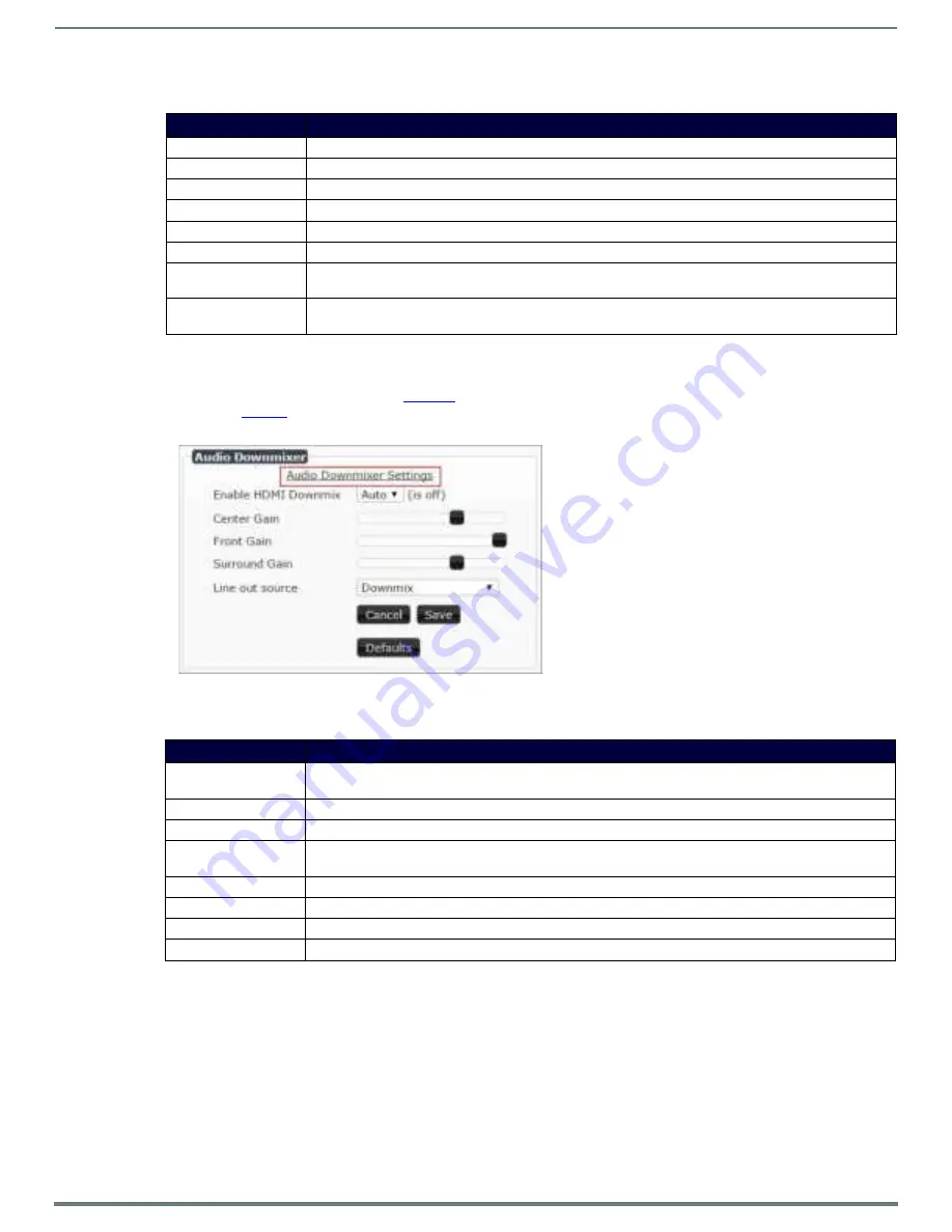 Harman AMX NMX-ENC-N2412A Instruction Manual Download Page 56