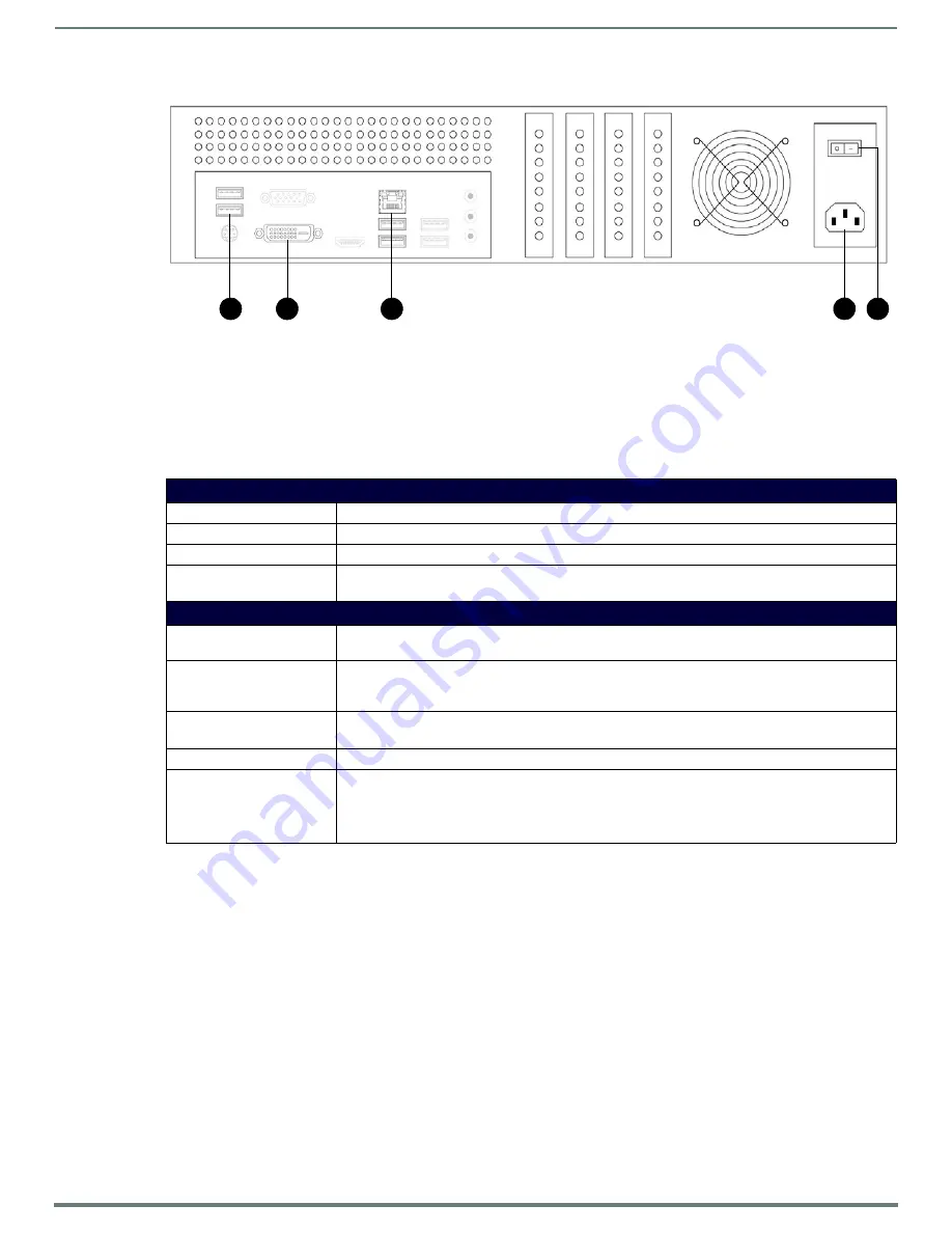 Harman AMX NMX-NVR-N6123 User Manual Download Page 7