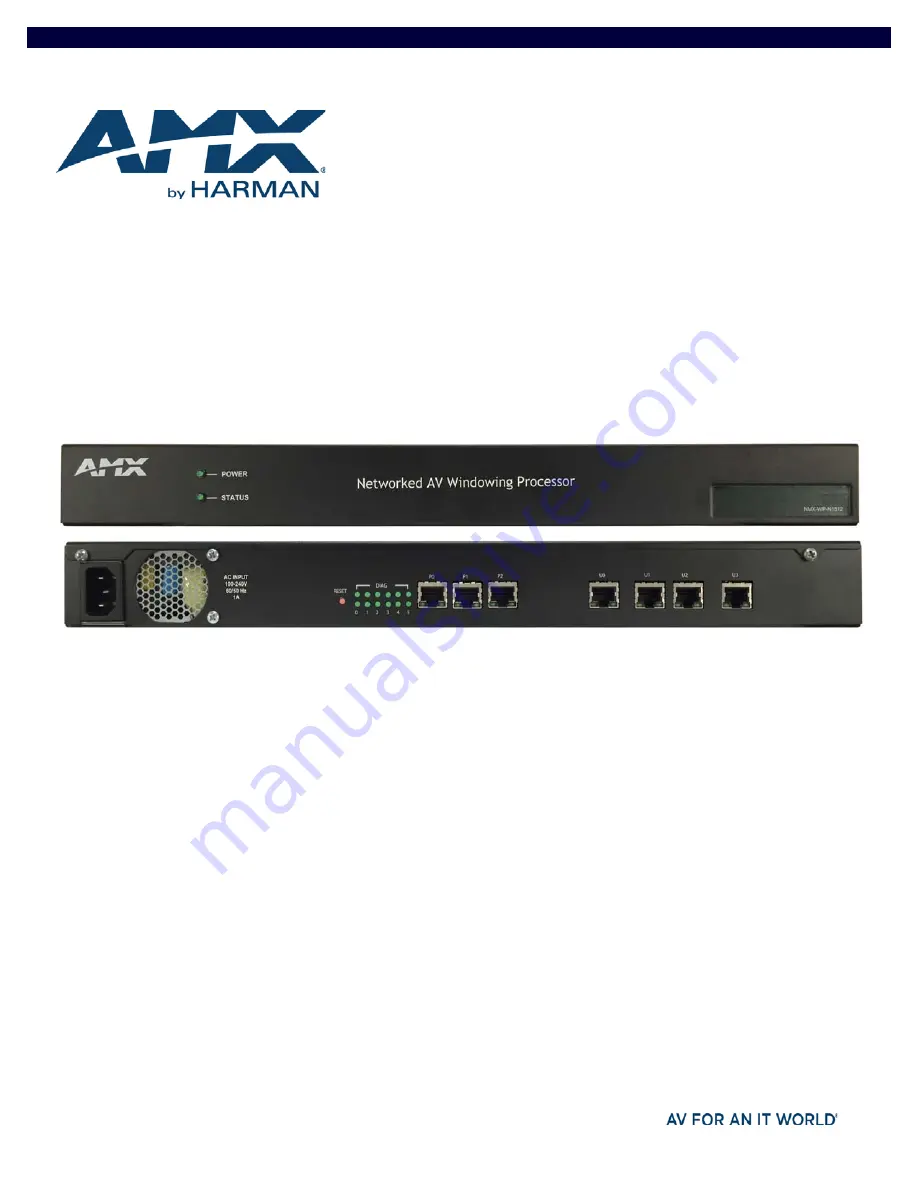 Harman AMX NMX-WP-N1512 User Manual Download Page 1