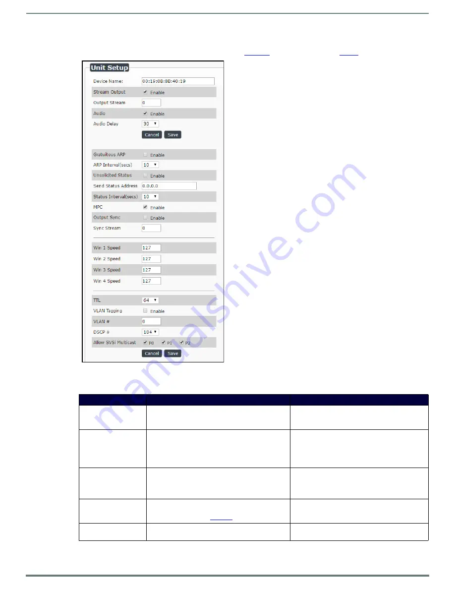 Harman AMX NMX-WP-N1512 User Manual Download Page 21