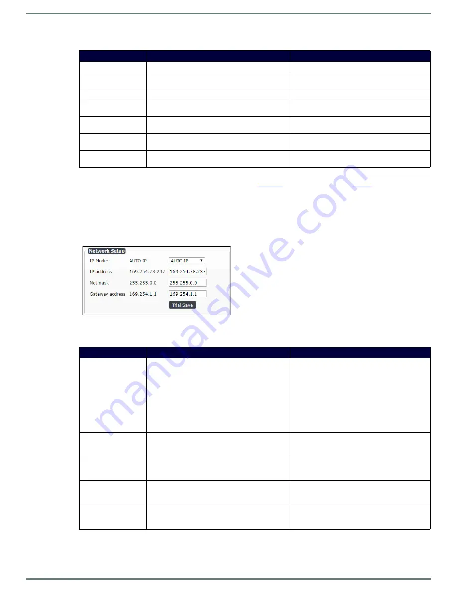 Harman AMX NMX-WP-N1512 User Manual Download Page 23