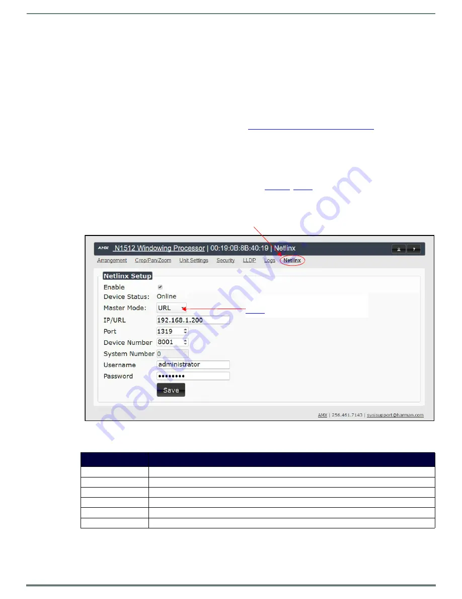 Harman AMX NMX-WP-N1512 User Manual Download Page 29