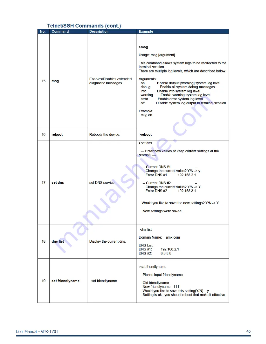 Harman AMX VPX-1701 Скачать руководство пользователя страница 43