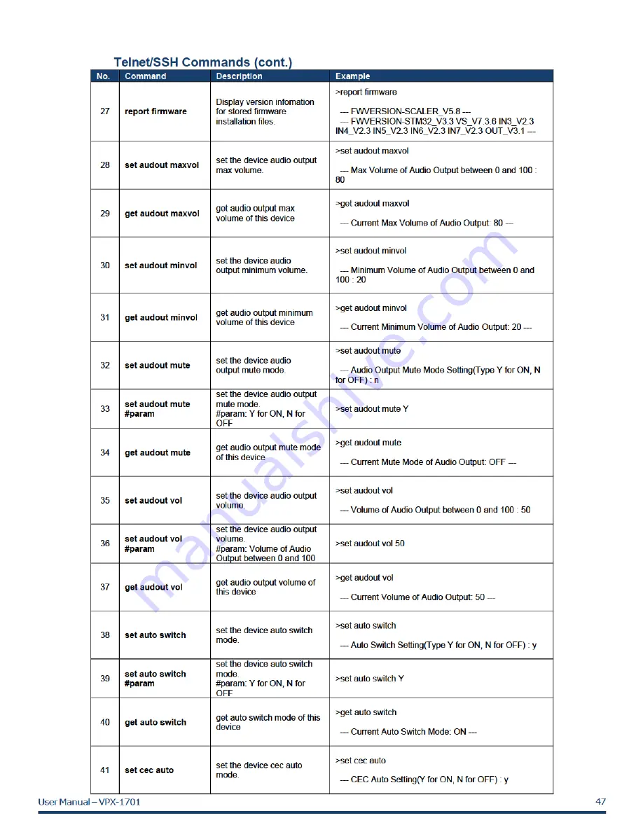 Harman AMX VPX-1701 User Manual Download Page 45