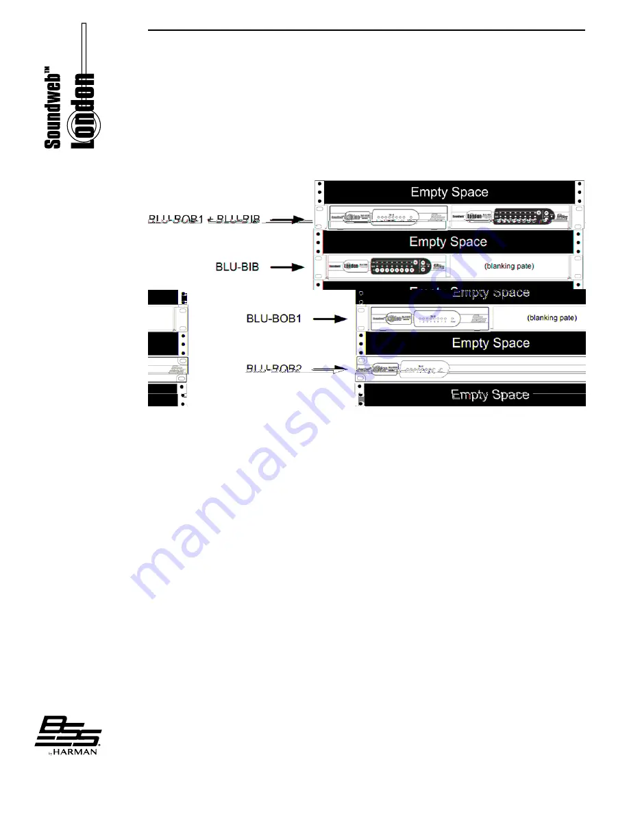 Harman BBS Soundweb London BLU BIB Installation Manual Download Page 8