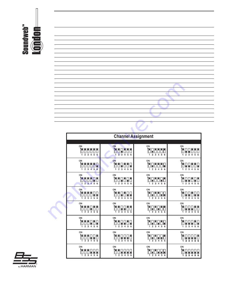 Harman BSS Soundweb London BLU-BOB1 Скачать руководство пользователя страница 4