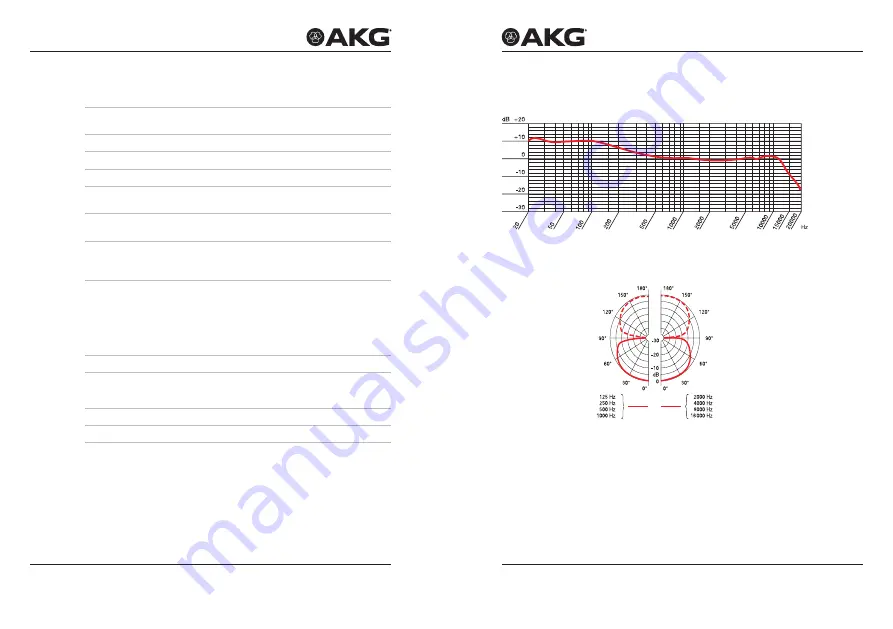 Harman C411 L User Instructions Download Page 33