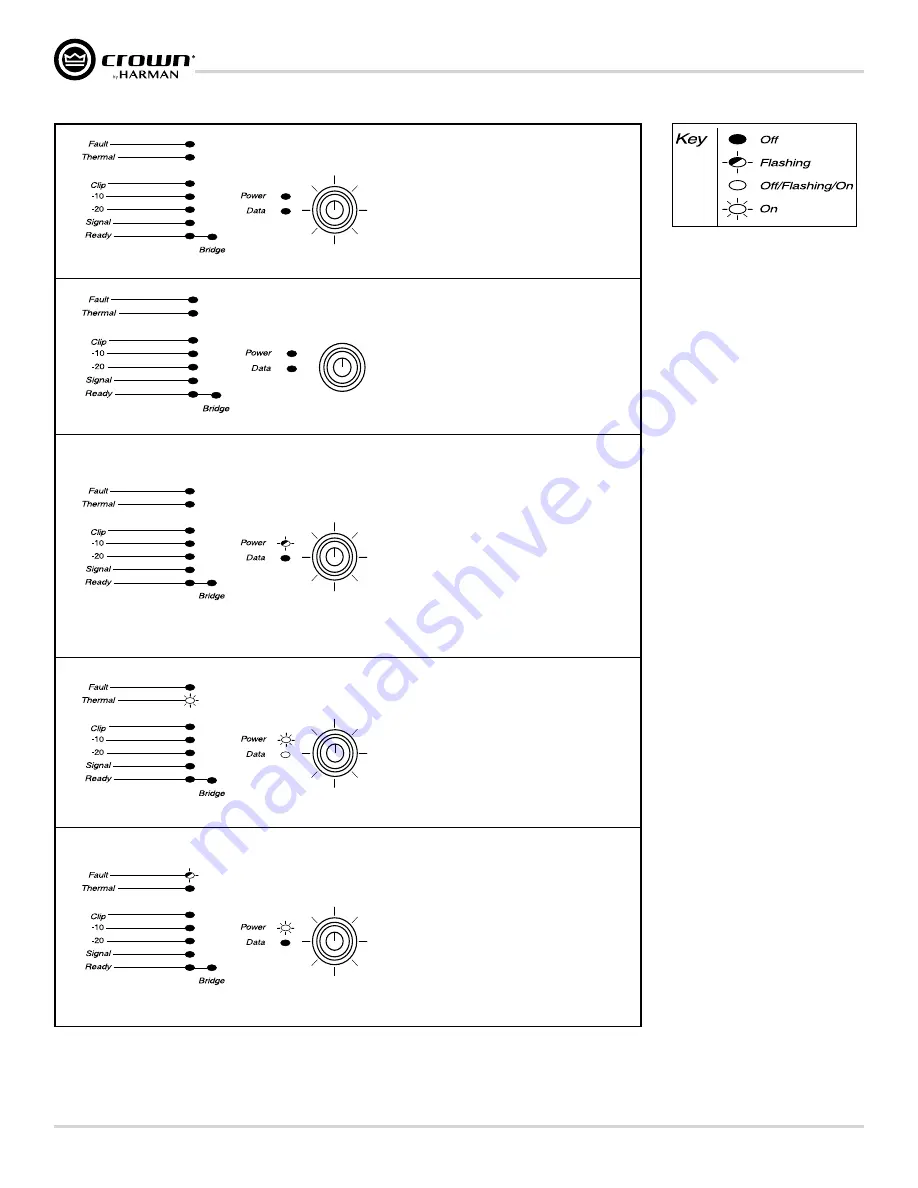 Harman Crown DriveCore Install DA Series Operation Manual Download Page 54