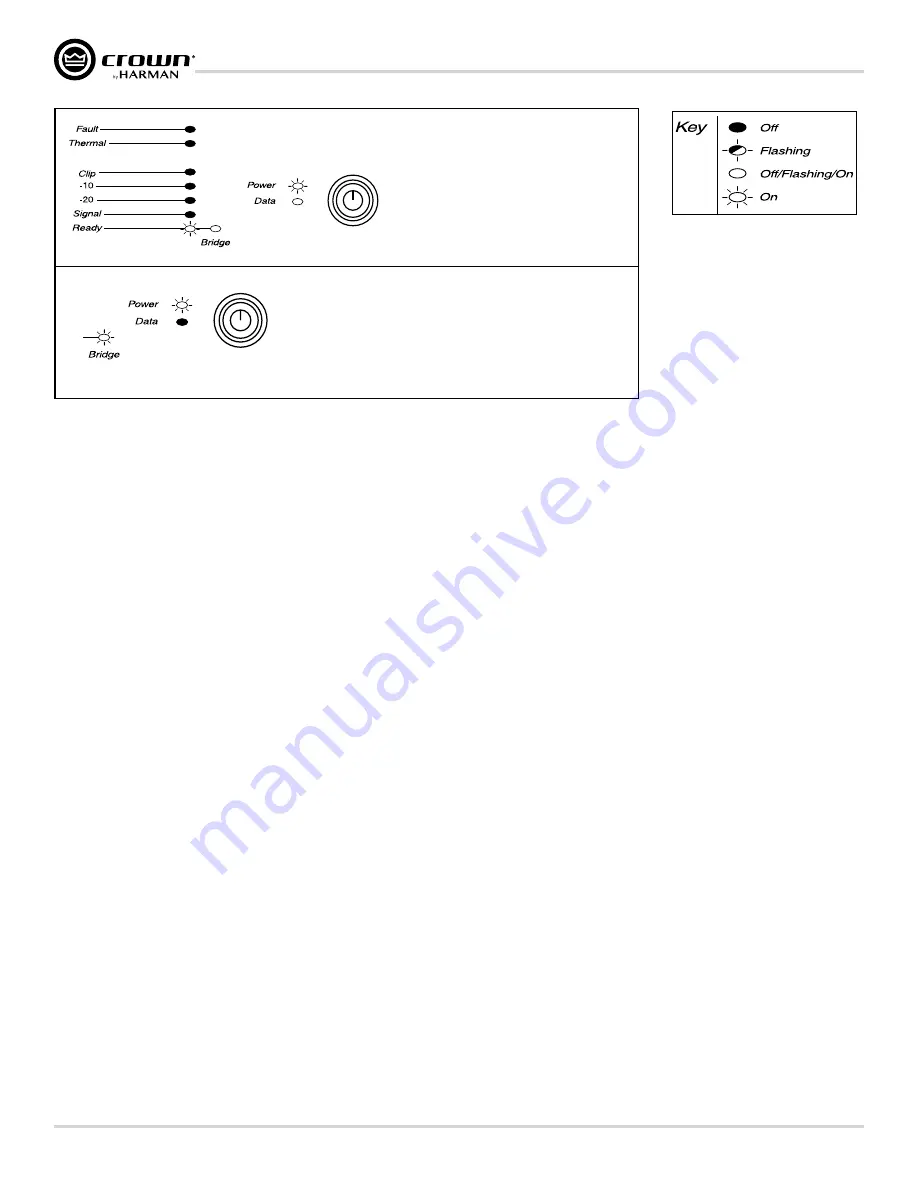 Harman Crown DriveCore Install DA Series Operation Manual Download Page 56