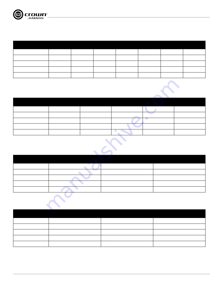 Harman Crown DriveCore Install DA Series Operation Manual Download Page 58