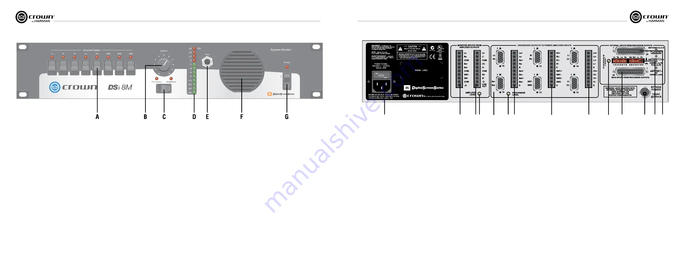 Harman Crown DSi 8M Скачать руководство пользователя страница 4