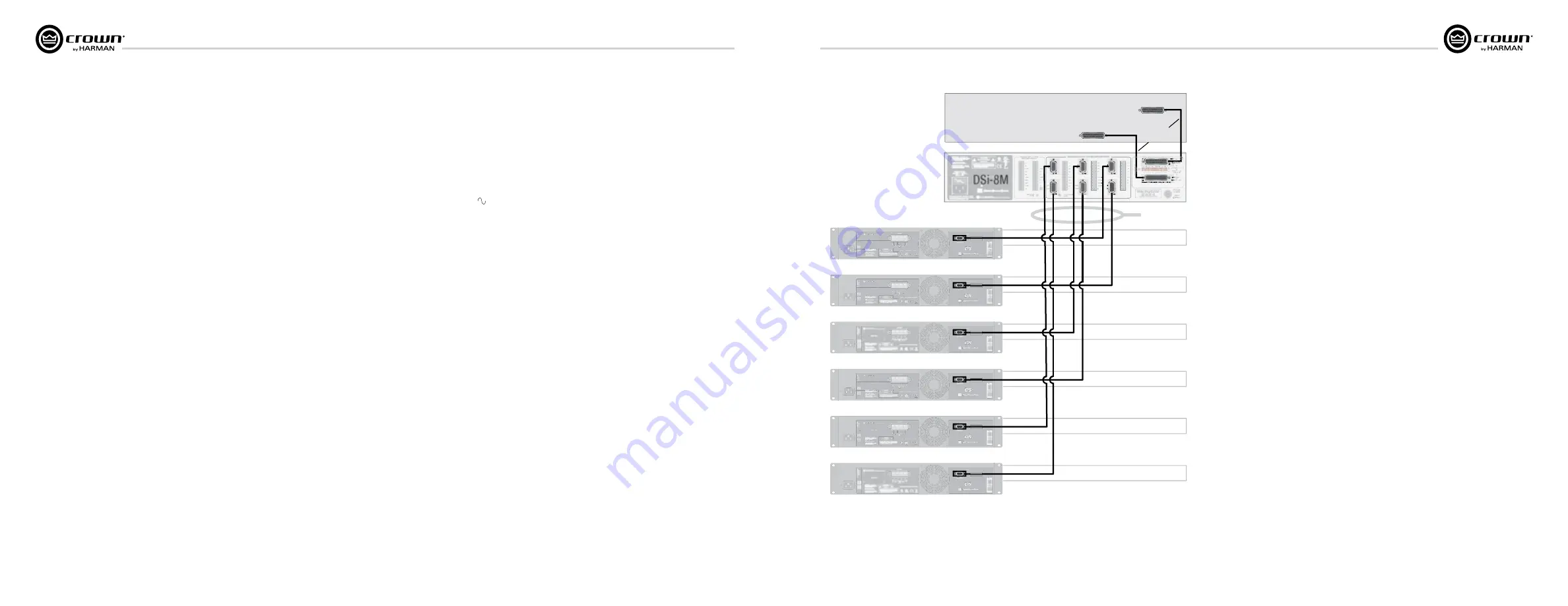 Harman Crown DSi 8M Operation Manual Download Page 5