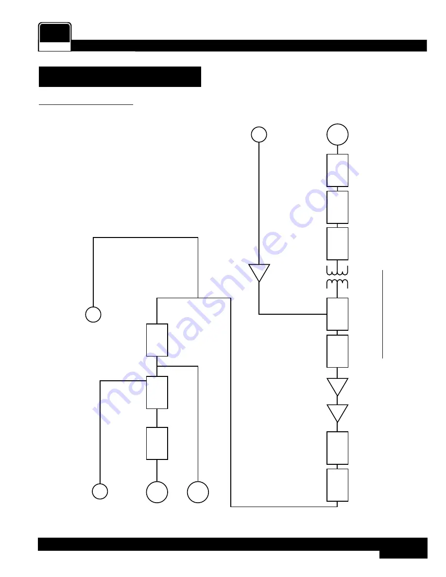 Harman dbx 676 Owner'S Manual Download Page 25