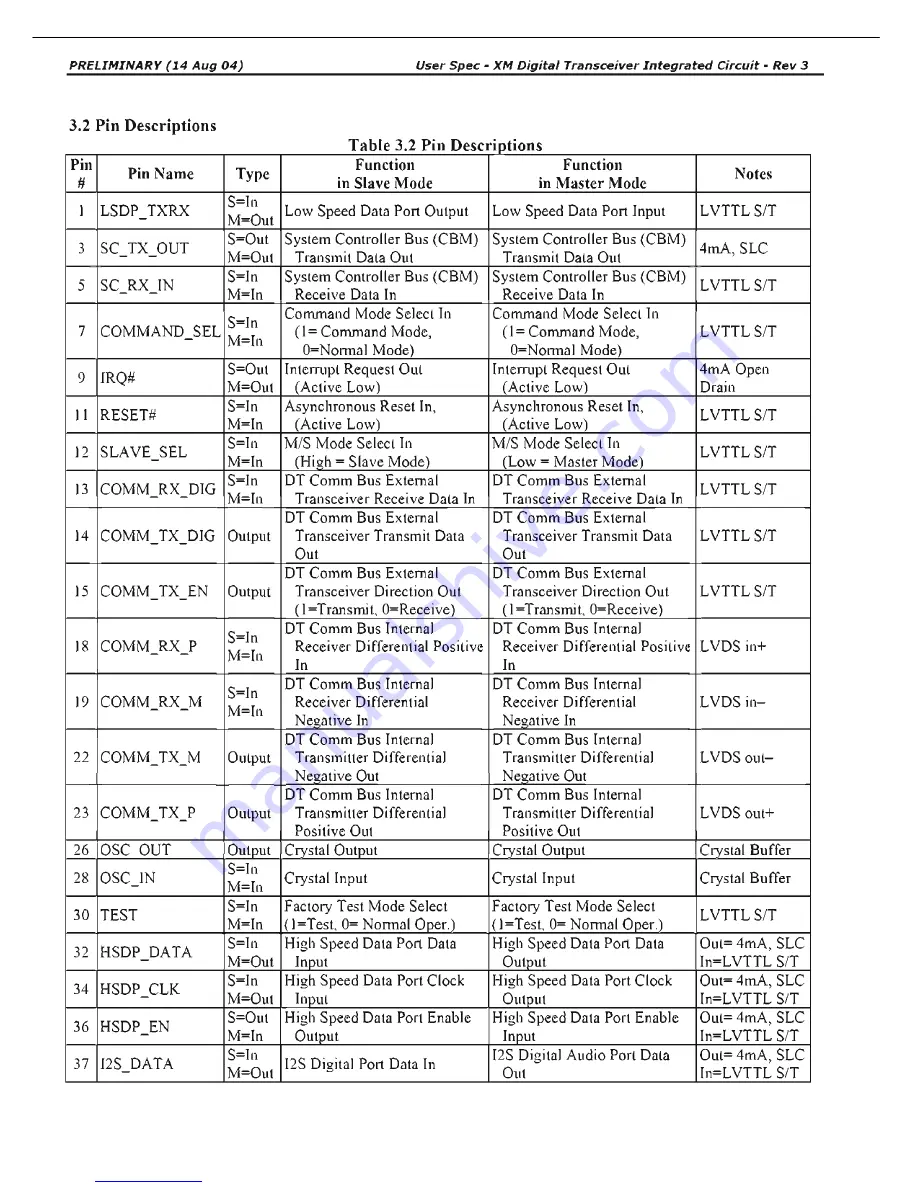 Harman hk3490 Service Manual Download Page 67