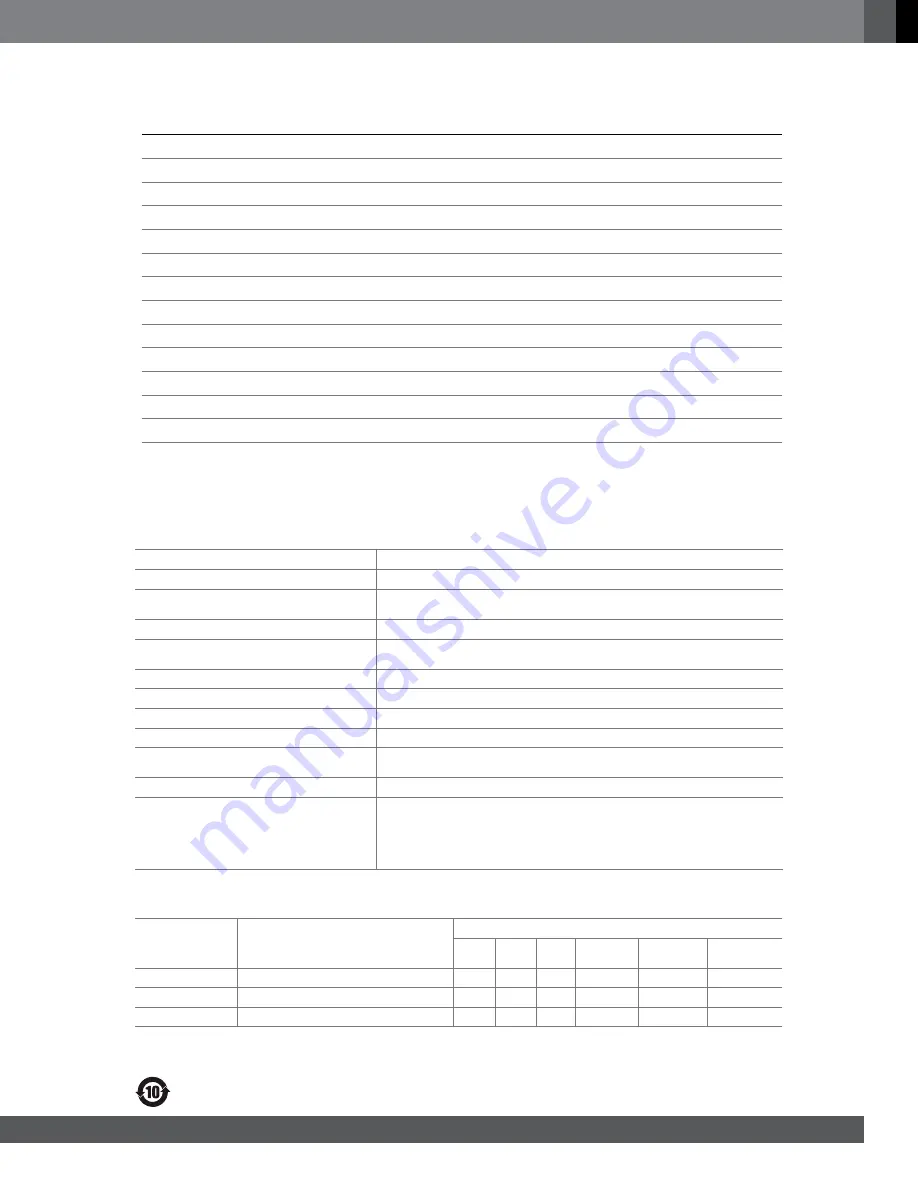 Harman JBL 4367 Owner'S Manual Download Page 7