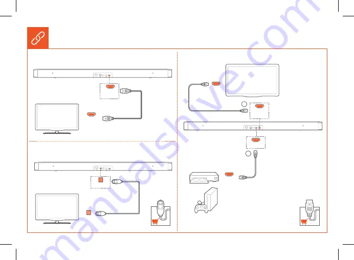 Harman JBL BAR 2.1 DEEP BASS Скачать руководство пользователя страница 5