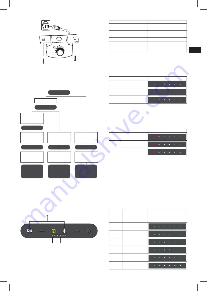 Harman JBL BassPro Go Owner'S Manual Download Page 4