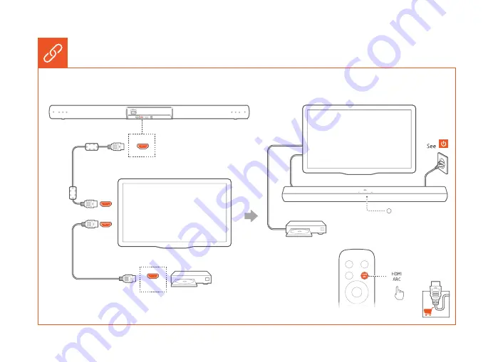 Harman JBL CINEMA SB190 Скачать руководство пользователя страница 6