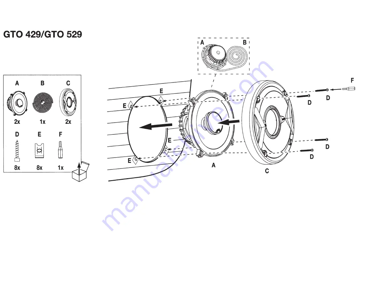 Harman JBL GTO Series Скачать руководство пользователя страница 4