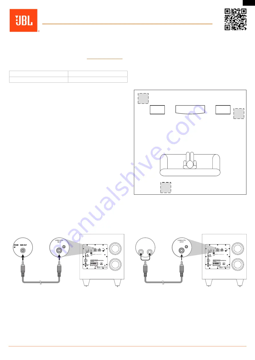 Harman JBL L10CS Quick Start Manual Download Page 3