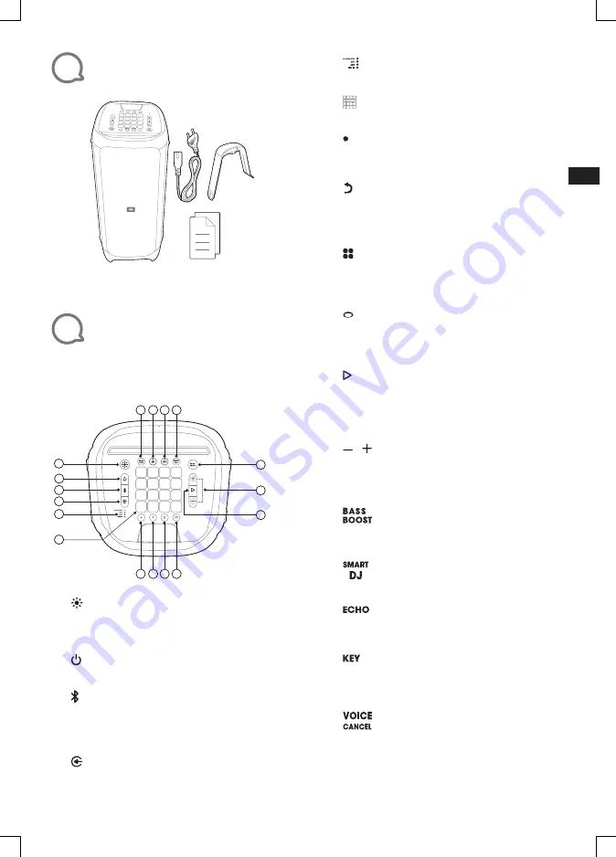 Harman JBL PARTYBOX 1000 Quick Start Manual Download Page 7