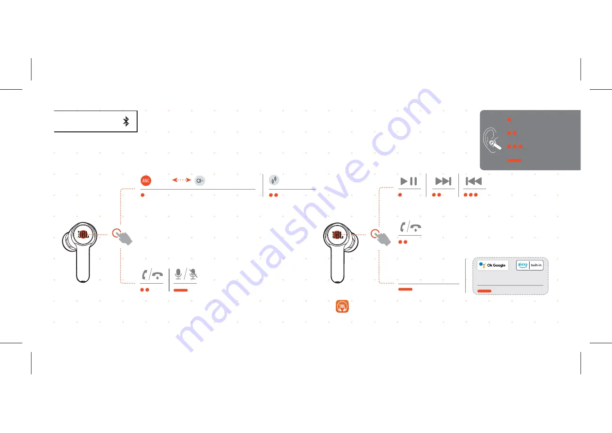 Harman JBL QUANTUM TWS Quick Start Manual Download Page 12