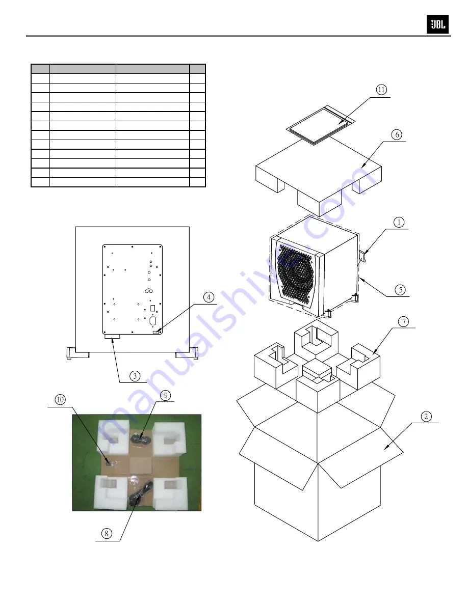 Harman JBL SUB 550P Service Manual Download Page 5