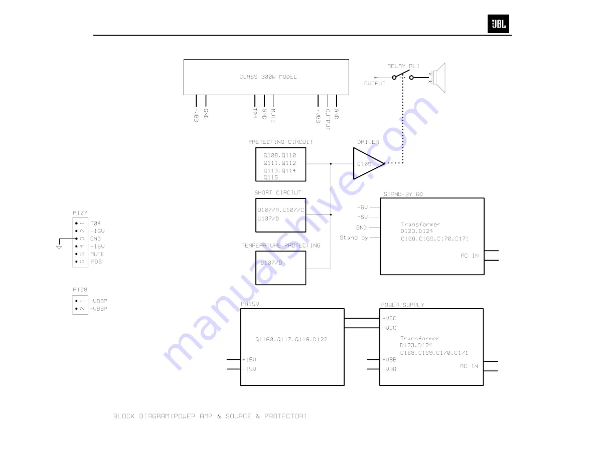 Harman JBL SUB 550P Service Manual Download Page 12