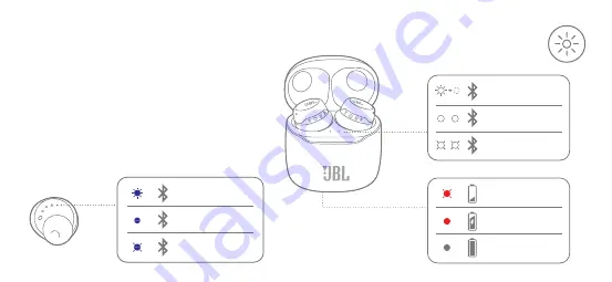 Harman JBL TOUR PRO + TWS Quick Start Manual Download Page 17